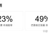 法甲第五轮焦点战：马赛主场迎战巴黎圣日耳曼，国家德比战火重燃